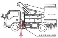 いすゞ エルフ など、フレームが強度不足 画像