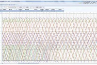 鉄道ダイヤをクラウドで作成する 画像