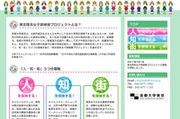 【夏休み】理系女子、首都から宇宙へ 画像