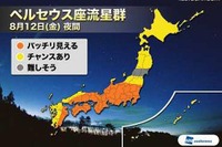 降り注ぐ星を見つめながら考える 画像