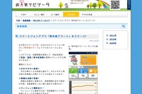 熱中症レベルが危険になりました。 画像