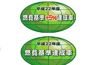 スイカ? 緑の地球です……燃費性能公表制度 画像