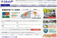 オークネット、タブレット端末による中古車査定システムの販売を開始 画像