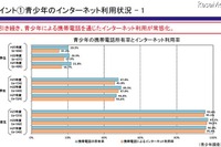 親が思う以上に経験している…ネット上のトラブル 画像