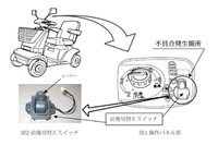 スズキの電動車いす、後進で前進のおそれ 画像