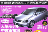 信頼度Aランクの人気中古車相場、教えます! 画像