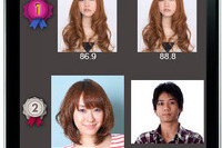あなたは美人/イケメン世界ランキング何位? 画像