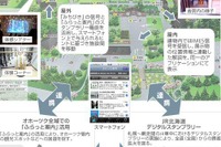 監獄内で誤差1m測位 画像