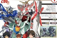 ガンダムのすべてを完璧にまとめる5000ページ 画像