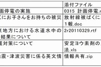 地震情報、被ばく、計画停電など 画像