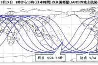 衛星落下地点を予想する 画像