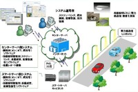 街路照明のスマート化 つくば市で伊藤忠が実証事業 画像
