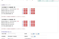 開成72、麻布67、桜蔭71など 画像