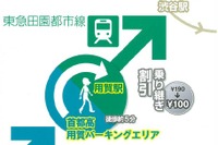 用賀PAで渋滞を避ける…高速バスから電車へ乗り継ぎ 画像