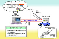 国交省、ハイブリッド型ETC車載器を愛知で実験へ 画像
