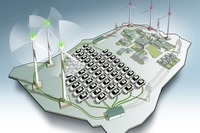 IBM、欧州で展開されるEcoグリッドに参画 画像