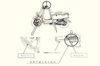 ヤマハ ジョグCE50 など、ブレーキが凍る 26万6000台対象 画像