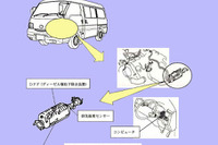 【リコール】マツダ『ボンゴ』など、DPF制御にトラブル 画像