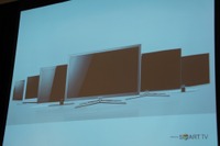 【グッドデザイン11】3Dテレビ…現場を切り取ったような臨場感 画像