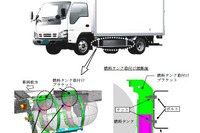いすゞ エルフ などCNG車、CNGタンクが脱落する 画像