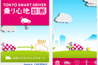スマートフォンで“乗り心地