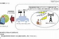 ［総務省］グーグルに対して「通信の秘密」侵害のおそれで指導 画像