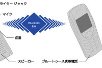 ブルートゥース対応携帯電話ハンズフリー…モバイルキャスト 画像