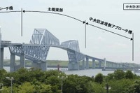 東京ゲートブリッジ 2月12日開通へ 画像