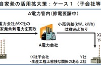 冬の電力需給、自家発電の活用拡大策を公表…経産省 画像