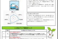 日本興亜損保、代理店で運転適性診断サービスを開始 画像