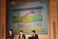 ［提訴 3］球界参入問題についてはコメントする立場にない 画像