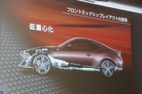 トヨタ 86 先行公開…直感FRスポーツ［写真蔵］ 画像