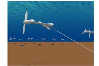 IHIや東芝など、海洋エネルギーでの発電技術研究を開始 画像
