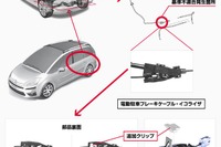 シトロエン C4ピカソ、駐車ブレーキが片利きを起こすおそれ 画像