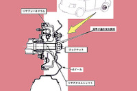 【リコール】今度は乗用車で脱輪!…三菱軽自動車 画像