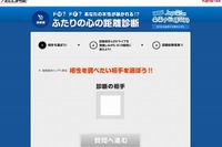 上戸彩のイクリプス未来ナビ研究所、新コンテンツ「ふたりの心の距離診断」を開設 画像