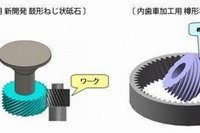 三菱重工、自動車向け歯車の新加工法を開発…内・外・段付き歯車を1台で研削 画像