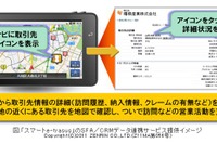 車載端末地図上に顧客情報を表示する新サービス…日立ソリューションズ 画像