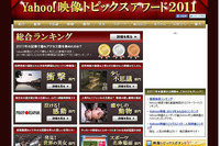 ［Yahoo！］映像トピックスで今年最も視聴された動画 画像