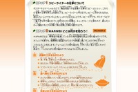［キッザニア］ウォームビズ啓発ポスターのコピー募集 画像