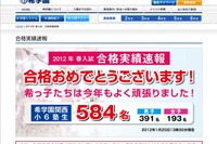 ［中学受験］希学園・関西が合格速報…灘中には33名が合格 画像