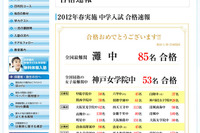 ［中学受験］2012年灘中合格速報…浜学園85名、希学園36名が合格 画像