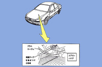 【リコール】プジョー607に火災のおそれなど 画像