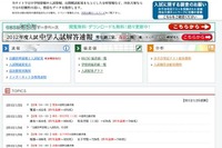 ［中学受験］倍率速報：麻布・聖光学院（第1回）・雙葉 画像