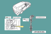 【リコール】新型ホンダ・オデッセイなど約7万台 画像