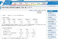 ［高校受験］神奈川私立高の志願状況　中間 画像