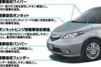 【株価】衝撃緩和ボンネット…ホンダ続伸 画像