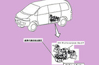 【リコール】ウェイトゴムが脱落…三菱デリカ 画像
