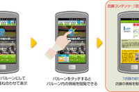 高精度位置認識技術の実証実験 NECなどが実施 画像