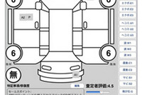プロト、iPad用中古車査定アプリの提供を開始 画像